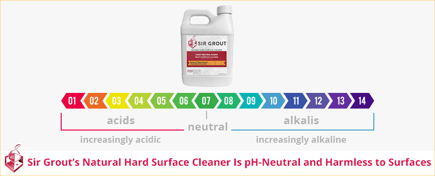 pH-Scale Showing Acids and Alkalines and In Between Is WFY Development Projects 1's (Neutral) Cleaner That's Grout Safe