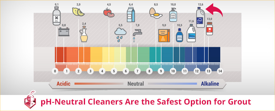 pH-Neutral Cleaners Are the Safest Option for Grout